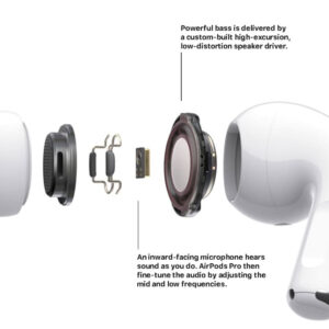 Airpods Pro 2 with ANC Technology | Wireless Earbuds Bluetooth | Super Sound Bass | Pop-Up Feature Compatible with All Devices